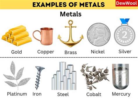 metal & plastic fabrication|10 examples of metals.